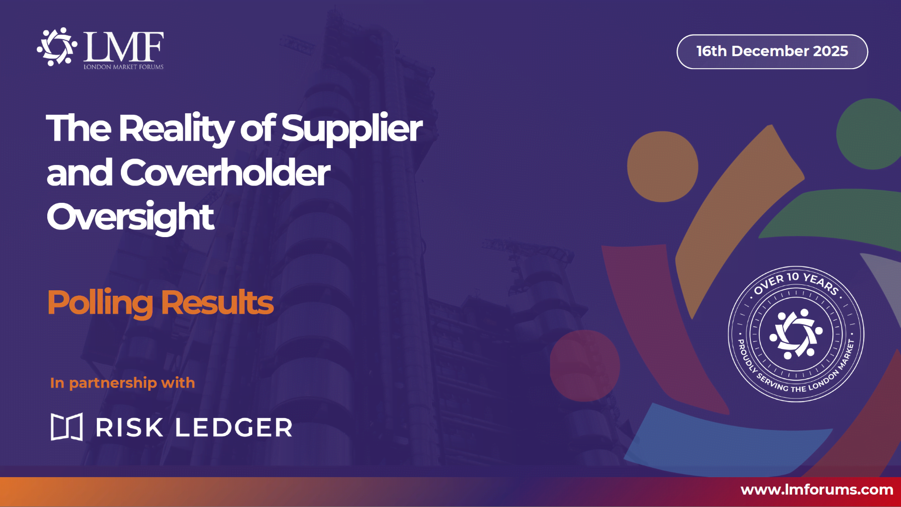 The Reality of Supplier and Coverholder Oversight Polling Results